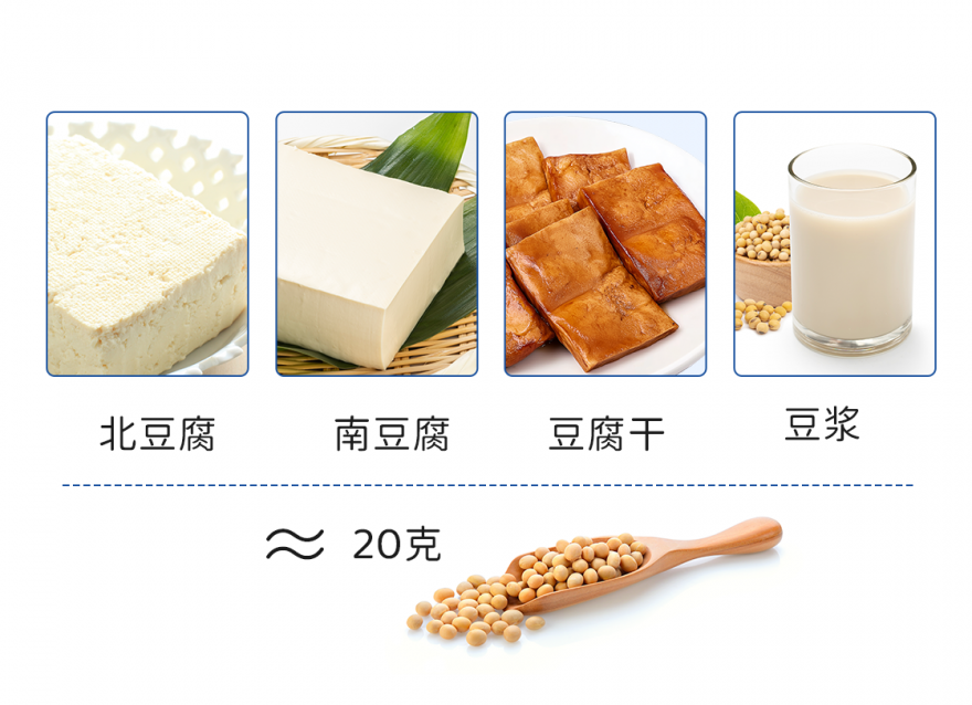 每天15-25克大豆 吃出健康好体质